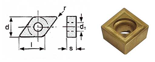 OPTIMUM Břitové destičky C/80°