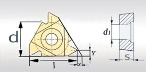OPTIMUM Břitové destičky 60° IR 16IRA60