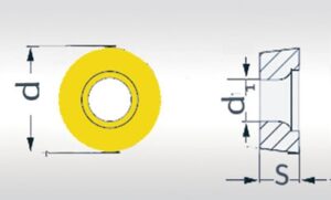 OPTIMUM Břitové destičky R