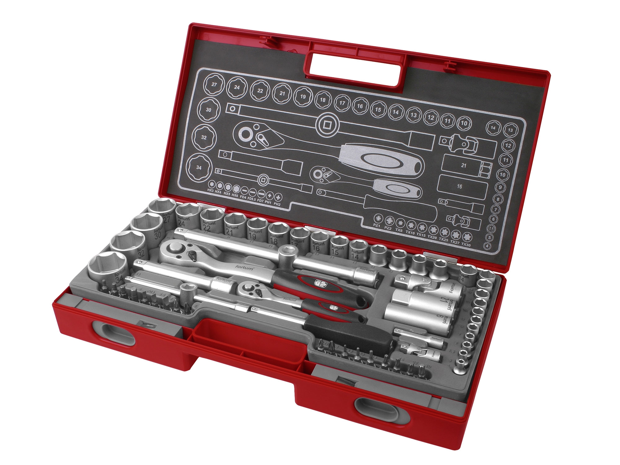 FORTUM klíče nástrčné