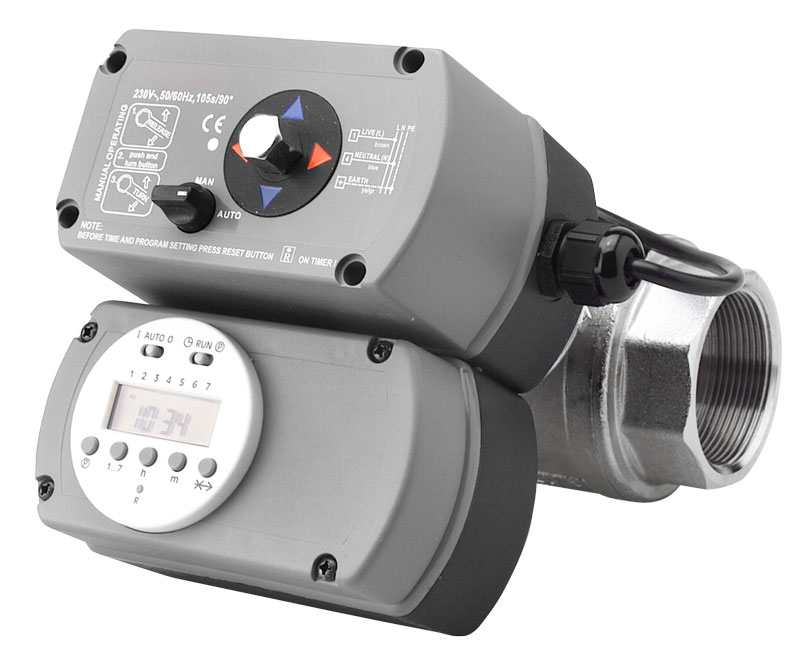 Aircraft® Programovatelný ventil G2